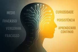 A mente que comanda o negócio: como pensar melhor para crescer